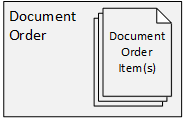 document_orders.png