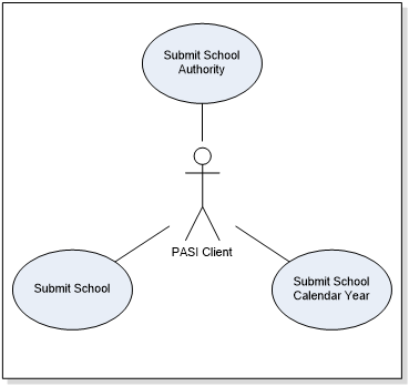 pasibusinessoverview_image11.png