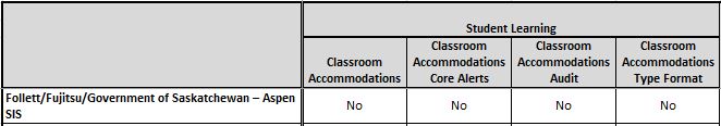 aspenstudentlearningintegration.jpg