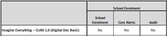 clasi1schoolenrolmentintegration.jpg