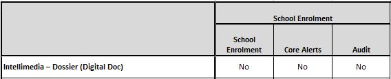 dossierschoolenrolmentintegration.jpg